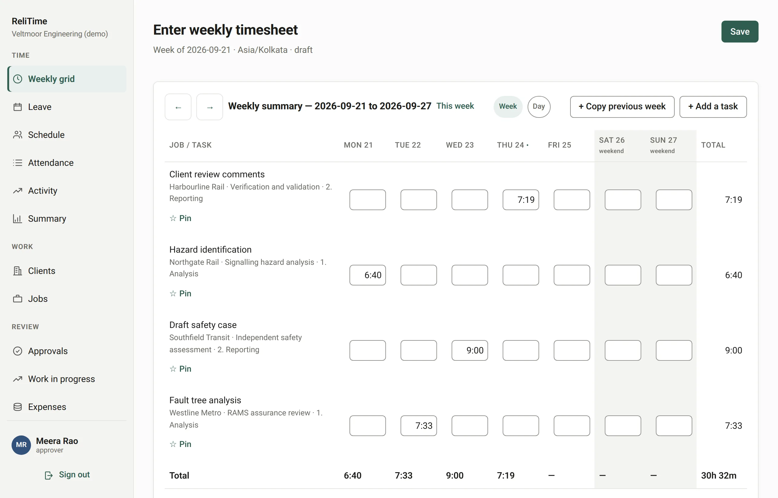 The weekly timesheet: tasks for several client jobs down the side, hours for each day of the week, and the week's total beside the button to submit it.